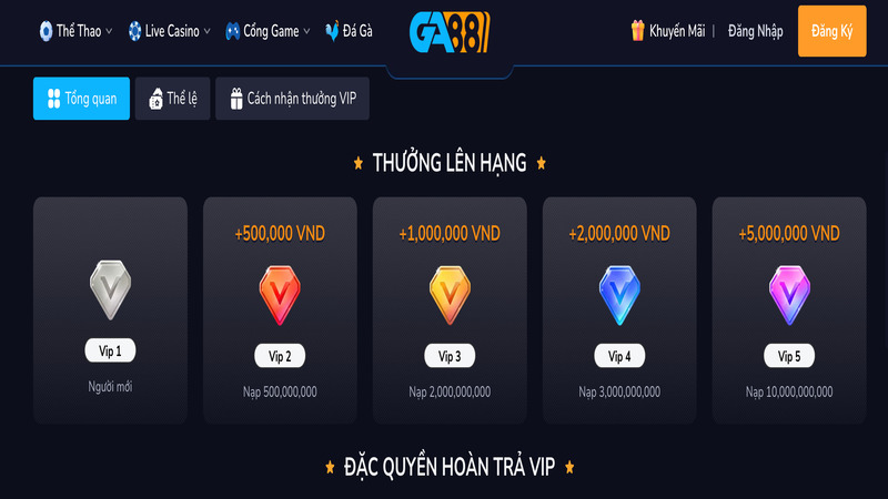 Nhiều khuyến mãi 6686 có giá trị khủng